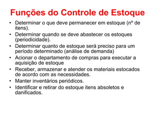 Funções do Controle de Estoque Determinar o que deve permanecer em estoque (nº de itens). Determinar quando se deve abastecer os estoques (periodicidade). Determinar quanto de estoque será preciso para um período determinado (análise de demanda) Acionar o departamento de compras para executar a aquisição de estoque Receber, armazenar e atender os materiais estocados de acordo com as necessidades. Manter inventários periódicos. Identificar e retirar do estoque itens absoletos e danificados. 