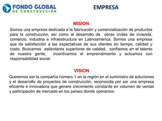 FASE 1
IMPORTACION KITS DE VIVIENDA
- AUTORIZACION MILCO 25.000 UNIDADES
2 COMPAÑIAS VENEZOLANAS DE FGDC
- USD 475 MILLONE...