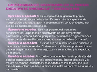 Las variables que encontramos con el proceso
educativo de aprendizaje y enseñanza son:

 Aprender a aprender: Es la capacidad de generar la propia
autonomía en el proceso educativo. Es desarrollar la capacidad de
investigación, análisis, síntesis, y argumentación como procesos, más
allá de los cambiantes contenidos.
   Aprender a enseñar: Esencial para retroalimentar los
conocimientos. La pedagogía se convierte en una competencia
profesional y personal básica, porque interactuamos en organizaciones
que requieren desarrollar procesos educativos como función natural.
   Enseñar a aprender: Es ir más allá de la presuposición básica que
nacemos sabiendo aprender. Obviamente modelar comportamientos es
una estrategia natural. Esto es algo que va en la actitud y la capacidad
del maestro.
   Enseñar a enseñar: Uno de los componentes mas importantes del
proceso educativo es la entrega conocimientos. Buscar el cambio y la
mejora de estados, conductas y capacidades en los demás, requiere
trasmitir esa actitud que hace la diferencia entre un docente de la masa y
un maestro.
 