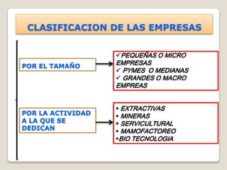  LA COMPRA DE MATERIAS PRIMAS