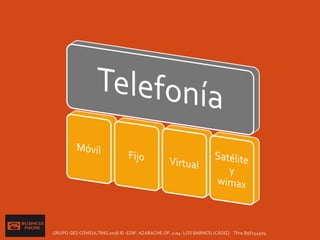 GRUPO GES CONSULTING 2016 © -EDIF. AZABACHE OF. 2.04- LOS BARRIOS (CÁDIZ) Tfno.856154504
 