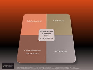 GRUPO GES CONSULTING 2016 © -EDIF. AZABACHE OF. 2.04- LOS BARRIOS (CÁDIZ) Tfno.856154504
 