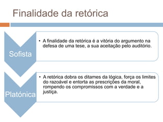 Finalidade da retórica

            • A finalidade da retórica é a vitória do argumento na
              defesa de uma tese, a sua aceitação pelo auditório.
 Sofista

            • A retórica dobra os ditames da lógica, força os limites
              do razoável e entorta as prescrições da moral,
              rompendo os compromissos com a verdade e a
              justiça.
Platónica
 
