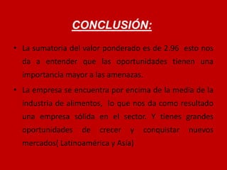 CONCLUSIÓN: 
• La sumatoria del valor ponderado es de 2.96 esto nos 
da a entender que las oportunidades tienen una 
importancia mayor a las amenazas. 
• La empresa se encuentra por encima de la media de la 
industria de alimentos, lo que nos da como resultado 
una empresa sólida en el sector. Y tienes grandes 
oportunidades de crecer y conquistar nuevos 
mercados( Latinoamérica y Asía) 
 