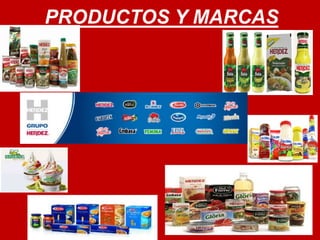 PRODUCTOS Y MARCAS 
 