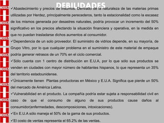 DEBILIDADES Abastecimiento y precios de insumos. Derivado de la naturaleza de las materias primas 
utilizadas por Herdez, principalmente perecederos, tanto la estacionalidad como la escasez 
de los mismos generada por desastres naturales, podría provocar un incremento del 50% 
significativo en los precios afectando la situación financiera y operativa, en la medida en 
que no puedan trasladarse dichos aumentos al consumidor. 
Dependencia de un solo proveedor. El suministro de vidrios depende, en su mayoría, de 
Grupo Vitro, por lo que cualquier problema en el suministro de este material de empaque 
podría generar retrasos de un 70% en el ciclo comercial. 
Sólo cuenta con 1 centro de distribución en E.U.A, por lo que sólo sus productos se 
venden en ciudades con mayor número de habitantes hispanos, lo que representa un 35% 
del territorio estadounidense. 
Únicamente tienen Plantas productoras en México y E.U.A. Significa que pierde un 50% 
del mercado de América Latina. 
Vulnerabilidad en el producto. La compañía podría estar sujeta a responsabilidad civil en 
caso de que el consumo de alguno de sus productos cause daños al 
consumidor(enfermedades, descomposiciones, intoxicaciones). 
En E.U.A sólo maneja el 50% de la gama de sus productos. 
El costo de ventas representa el 65.2% de las ventas. 
 