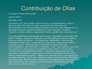Contribuição de Oilas Os Quatro Pilares da Educação  Jaques Delors  Aprender a Ser “ Aprender a ser, para melhor desenvolver a sua personalidade e estar à altura de agir com cada vez maior capacidade de autonomia, de discernimento e de responsabilidade pessoal. Para isso, não negligenciar na educação nenhuma das potencialidades de cada indivíduo: memória, raciocínio, sentido estético, capacidades físicas, aptidão para comunicar-se.” O mundo globalizado, impregnado pelo avanço  tecnológico e dominado pelo  poder midiático, socializa os saberes e as informações de  todos os tipos à todos os cantos do planeta.  A evolução das sociedades e o avanço das tecnologias trazem para  a educação um novo olhar, mais do que ensinar conceitos outrora  desenvolvidos, a educação do século XXI deve primordialmente  contribuir para o “Aprender  a Ser”. Isso significa  que além de preparar as crianças para a sociedade em que vivem, a escola deve “fornecer-lhes constantemente forças e referências intelectuais que lhes permitam compreender o mundo que as rodeia e comportar-se nele como autores responsáveis e justos”.  Neste novo contexto social, a educação tem  um papel essencial, que é o de  “conferir a todos seres humanos a liberdade de pensamento, discernimento, sentimentos e imaginação de que necessitam para desenvolver seus talentos e permanecerem, tanto quanto possível, donos do seu próprio destino.”  