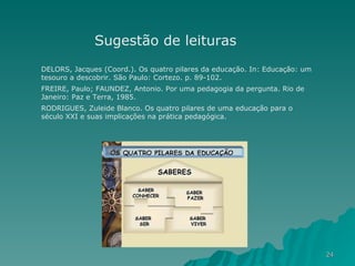 Sugestão de leituras DELORS, Jacques (Coord.). Os quatro pilares da educação. In: Educação: um tesouro a descobrir. São Paulo: Cortezo. p. 89-102. FREIRE, Paulo; FAUNDEZ, Antonio. Por uma pedagogia da pergunta. Rio de Janeiro: Paz e Terra, 1985. RODRIGUES, Zuleide Blanco. Os quatro pilares de uma educação para o século XXI e suas implicações na prática pedagógica. 