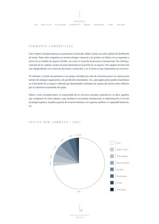 INDITEX. - ppt descargar