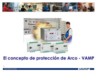 El concepto de protección de Arco - VAMP 