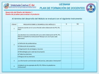 ITEM N° PREGUNTAS SOBRE EL DESARROLLO DEL MÓDULO 1 SI NO
1
¿Está de acuerdo con el curso ofrecido sobre elaboración de PEI, PCI,
POA?
2
¿Se abordaron los contenidos del curso sobre elaboración de PEI, PCI,
POA en la plataforma institucional? Marque con una X para cada
alternativa
a) Definición de problemáticas
b) Elaboración de propósitos
c) Organización de estrategias y recursos
d) Metodologías para cada tipo de proyecto
e) Todas las anteriores
f) Ninguna de las anteriores
3 ¿La información suministrada resultó precisa, adecuada e interesante?
4
¿Colaboró con los ejemplos de PEI, PCI, POA en la plataforma
institucional?
Al término del desarrollo del Módulo se evaluará con el siguiente instrumento
Desarrollo del Diseño del Módulo 1
Diseño de pruebas para evaluar el producto
 