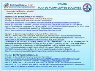 Desarrollo del Diseño – Módulo 2
Fuentes de Información
Identificación de las fuentes de información
Ejemplos de documentos para elaborar un Manual de Funciones
Guía para la elaboración del Manual de Funciones. Disponible en:
http://www.sanpablo.com.co/BancoMedios/Documentos%20PDF/guia%20manual%20de%20funciones.pdf
Manual de Organización y Funciones. Disponible en: http://issuu.com/dr.ppach/docs/mof OFICIALÍA MAYOR,
DIRECCIÓN GENERAL DE PROGRAMACIÓN, ORGANIZACIÓN Y PRESUPUESTO DIRECCIÓN DE ORGANIZACIÓN.(2005). GUÍA
TÉCNICA PARA LA ELABORACIÓN DE MANUALES DE ORGANIZACIÓN. Disponible en:
http://www.sre.gob.mx/normateca/historico/dgpop/guia_elab_manu_org.pdf
Ejemplos de documentos para elaborar un Manual de Procedimientos
OFICIALÍA MAYOR, DIRECCIÓN GENERAL DE PROGRAMACIÓN, ORGANIZACIÓN Y PRESUPUESTO DIRECCIÓN DE
ORGANIZACIÓN.(2005). GUÍA TÉCNICA PARA LA ELABORACIÓN DE MANUALES DE PROCEDIMIENTOS. Disponible en:
http://www.uv.mx/personal/fcastaneda/files/2010/10/guia_elab_manu_proc.pdf
SECRETARÍA DE SALUD SUBSECRETARÍA DE ADMINISTRACIÓNY FINANZAS DIRECCIÓN GENERAL DE PROGRAMACIÓN,
ORGANIZACIÓN Y PRESUPUESTO DIRECCIÓN DE DISEÑO Y DESARROLLO ORGANIZACIONAL. (2004). GUÍA TÉCNICA
PARA LA ELABORACIÓN DE MANUALES DE PROCEDIMIENTOS DE LA SECRETARÍA DE SALUD. Disponible en:
http://bibliotecas.salud.gob.mx/gsdl/collect/publin1/index/assoc/HASH9a4b.dir/doc.pdf
CINTERFOR. Competencia laboral. Banco de Herramientas de Competencia laboral. Disponible en:
http://www.cinterfor.org.uy/public/spanish/region/ampro/cinterfor/temas/complab/banco/index.htm
Fuentes de información seleccionadas
Guía para la elaboración del Manual de Funciones. Disponible en:
http://www.sanpablo.com.co/BancoMedios/Documentos%20PDF/guia%20manual%20de%20funciones.pdf
Manual de Organización y Funciones. Disponible en: http://issuu.com/dr.ppach/docs/mof
OFICIALÍA MAYOR, DIRECCIÓN GENERAL DE PROGRAMACIÓN, ORGANIZACIÓN Y PRESUPUESTO DIRECCIÓN DE
ORGANIZACIÓN.(2005). GUÍA TÉCNICA PARA LA ELABORACIÓN DE MANUALES DE PROCEDIMIENTOS. Disponible en:
http://www.uv.mx/personal/fcastaneda/files/2010/10/guia_elab_manu_proc.pdf
 