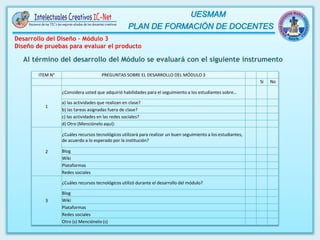 ITEM N° PREGUNTAS SOBRE EL DESARROLLO DEL MÓDULO 3
Si No
1
¿Considera usted que adquirió habilidades para el seguimiento a los estudiantes sobre…
a) las actividades que realizan en clase?
b) las tareas asignadas fuera de clase?
c) las actividades en las redes sociales?
d) Otro (Menciónelo aquí):
2
¿Cuáles recursos tecnológicos utilizará para realizar un buen seguimiento a los estudiantes,
de acuerdo a lo esperado por la institución?
Blog
Wiki
Plataformas
Redes sociales
3
¿Cuáles recursos tecnológicos utilizó durante el desarrollo del módulo?
Blog
Wiki
Plataformas
Redes sociales
Otro (s) Menciónelo (s)
Al término del desarrollo del Módulo se evaluará con el siguiente instrumento
Desarrollo del Diseño – Módulo 3
Diseño de pruebas para evaluar el producto
 