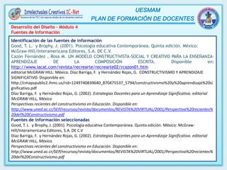 Desarrollo del Diseño – Módulo 4
Fuentes de Información
Identificación de las fuentes de información
Good, T. L. y Brophy, J. (2001). Psicología educativa Contemporánea. Quinta edición. México:
McGraw-Hill/Interamericana Editores, S.A. DE C.V.
Cazón Fernández , Rosa M. UN MODELO CONSTRUCTIVISTA-SOCIAL Y CREATIVO PARA LA ENSEÑANZA-
APRENDIZAJE DE LA COMPOSICIÓN ESCRITA. Disponible en:
http://www.iacat.com/revista/recrearte/recrearte02/rcazon01.htm
editorial McGRAW HILL: México. Díaz Barriga, F. y Hernández Rojas, G. CONSTRUCTIVISMO Y APRENDIZAJE
SIGNIFICATIVO. Disponible en:
http://cmapspublic2.ihmc.us/rid=1249740839640_870475537_5794/constructivismo%20y%20aprendizaje%20si
gnificativo.pdf
Díaz Barriga, F. y Hernández Rojas, G. (2002). Estrategias Docentes para un Aprendizaje Significativo. editorial
McGRAW HILL, México
Perspectivas recientes del constructivismo en Educación. Disponible en:
http://www.uned.ac.cr/SEP/recursos/revista/documentos/REVISTA%20VIRTUAL/2001/Perspectiva%20recientes%
20del%20Constructivismo.pdf
Fuentes de información seleccionadas
Good, T. L. y Brophy, J. (2001). Psicología educativa Contemporánea. Quinta edición. México: McGraw-
Hill/Interamericana Editores, S.A. DE C.V
Díaz Barriga, F. y Hernández Rojas, G. (2002). Estrategias Docentes para un Aprendizaje Significativo. editorial
McGRAW HILL, México.
Perspectivas recientes del constructivismo en Educación. Disponible en:
http://www.uned.ac.cr/SEP/recursos/revista/documentos/REVISTA%20VIRTUAL/2001/Perspectiva%20recientes%
20del%20Constructivismo.pdf
 