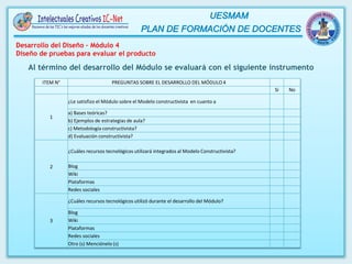 ITEM N° PREGUNTAS SOBRE EL DESARROLLO DEL MÓDULO 4
Si No
1
¿Le satisfizo el Módulo sobre el Modelo constructivista en cuanto a
a) Bases teóricas?
b) Ejemplos de estrategias de aula?
c) Metodología constructivista?
d) Evaluación constructivista?
2
¿Cuáles recursos tecnológicos utilizará integrados al Modelo Constructivista?
Blog
Wiki
Plataformas
Redes sociales
3
¿Cuáles recursos tecnológicos utilizó durante el desarrollo del Módulo?
Blog
Wiki
Plataformas
Redes sociales
Otro (s) Menciónelo (s)
Al término del desarrollo del Módulo se evaluará con el siguiente instrumento
Desarrollo del Diseño – Módulo 4
Diseño de pruebas para evaluar el producto
 