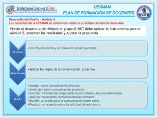 Desarrollo del Diseño – Módulo 5
Los docentes de la UESMAM se comunican entre sí y reciben asistencia Salesiana
Previo al desarrollo del Módulo el grupo IC-NET debe aplicar el instrumento para el
Módulo 5, procesar los resultados y ajustar la propuesta
STÁNDAR
•Solicita asistencia y se comunica proactivamente
BENCHMARK
•Aplicar las reglas de la comunicación proactiva
SKILLS
•Indagar sobre comunicación efectiva
•Investigar sobre comunicación proactiva
•Solicitar información respetando la estructura y los procedimientos
•Analizar situaciones comunicacionales comunes
•Escribir un credo para la comunicación entre pares
•Producir un acuerdo sobre la solicitud de asistencia
 