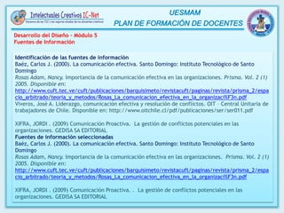 Desarrollo del Diseño – Módulo 5
Fuentes de Información
Identificación de las fuentes de información
Baéz, Carlos J. (2000). La comunicación efectiva. Santo Domingo: Instituto Tecnológico de Santo
Domingo
Rosas Adam, Nancy. Importancia de la comunicación efectiva en las organizaciones. Prisma. Vol. 2 (1)
2005. Disponible en:
http://www.cuft.tec.ve/cuft/publicaciones/barquisimeto/revistacuft/paginas/revista/prisma_2/espa
cio_arbitrado/teoria_y_metodos/Rosas_La_comunicacion_efectiva_en_la_organizaci%F3n.pdf
Viveros, José A. Liderazgo, comunicación efectiva y resolución de conflictos. OIT – Central Unitaria de
trabajadores de Chile. Disponible en: http://www.oitchile.cl/pdf/publicaciones/ser/ser011.pdf
XIFRA, JORDI . (2009) Comunicación Proactiva. La gestión de conflictos potenciales en las
organizaciones. GEDISA SA EDITORIAL
Fuentes de información seleccionadas
Baéz, Carlos J. (2000). La comunicación efectiva. Santo Domingo: Instituto Tecnológico de Santo
Domingo
Rosas Adam, Nancy. Importancia de la comunicación efectiva en las organizaciones. Prisma. Vol. 2 (1)
2005. Disponible en:
http://www.cuft.tec.ve/cuft/publicaciones/barquisimeto/revistacuft/paginas/revista/prisma_2/espa
cio_arbitrado/teoria_y_metodos/Rosas_La_comunicacion_efectiva_en_la_organizaci%F3n.pdf
XIFRA, JORDI . (2009) Comunicación Proactiva. . La gestión de conflictos potenciales en las
organizaciones. GEDISA SA EDITORIAL
 