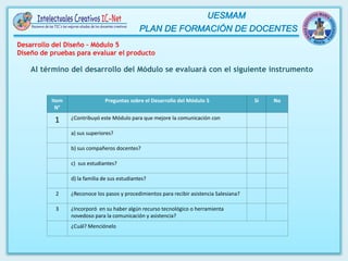 Al término del desarrollo del Módulo se evaluará con el siguiente instrumento
Desarrollo del Diseño – Módulo 5
Diseño de pruebas para evaluar el producto
Item
N°
Preguntas sobre el Desarrollo del Módulo 5 Si No
1 ¿Contribuyó este Módulo para que mejore la comunicación con
a) sus superiores?
b) sus compañeros docentes?
c) sus estudiantes?
d) la familia de sus estudiantes?
2 ¿Reconoce los pasos y procedimientos para recibir asistencia Salesiana?
3 ¿Incorporó en su haber algún recurso tecnológico o herramienta
novedoso para la comunicación y asistencia?
¿Cuál? Menciónelo
 