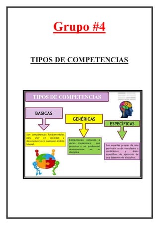 Grupo #4
TIPOS DE COMPETENCIAS
 