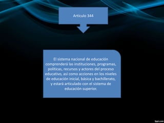 Artículo 344
El sistema nacional de educación
comprenderá las instituciones, programas,
políticas, recursos y actores del proceso
educativo, así como acciones en los niveles
de educación inicial, básica y bachillerato,
y estará articulado con el sistema de
educación superior.
 