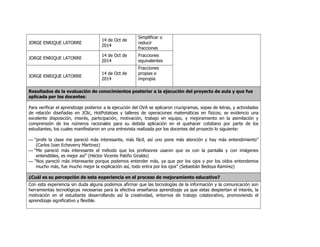 JORGE ENRIQUE LATORRE 
14 de Oct de 
2014 
Simplificar o 
reducir 
fracciones 
JORGE ENRIQUE LATORRE 
14 de Oct de 
2014 
Fracciones 
equivalentes 
JORGE ENRIQUE LATORRE 
14 de Oct de 
2014 
Fracciones 
propias e 
impropia 
Resultados de la evaluación de conocimientos posterior a la ejecución del proyecto de aula y que fue 
aplicada por los docentes: 
Para verificar el aprendizaje posterior a la ejecución del OVA se aplicaron crucigramas, sopas de letras, y actividades 
de relación diseñadas en JClic, HotPotatoes y talleres de operaciones matemáticas en físicos; se evidencio una 
excelente disposición, interés, participación, motivación, trabajo en equipo, y mejoramiento en la asimilación y 
comprensión de los números racionales para su debida aplicación en el quehacer cotidiano por parte de los 
estudiantes, los cuales manifestaron en una entrevista realizada por los docentes del proyecto lo siguiente: 
— “profe la clase me pareció más interesante, más fácil, así uno pone más atención y hay más entendimiento” 
(Carlos Ivan Echeverry Martinez) 
— “Me pareció más interesante el método que los profesores usaron que es con la pantalla y con imágenes 
entendibles, es mejor así” (Héctor Vicente Patiño Giraldo) 
— “Nos pareció más interesante porque podemos entender más, ya que por los ojos y por los oídos entendemos 
mucho más, fue mucho mejor la explicación así, todo entra por los ojos” (Sebastián Bedoya Ramírez) 
¿Cuál es su percepción de esta experiencia en el proceso de mejoramiento educativo? 
Con esta experiencia sin duda alguna podemos afirmar que las tecnologías de la información y la comunicación son 
herramientas tecnológicas necesarias para la efectiva enseñanza aprendizaje ya que estas despiertan el interés, la 
motivación en el estudiante desarrollando así la creatividad, entornos de trabajo colaborativo, promoviendo el 
aprendizaje significativo y flexible. 
 