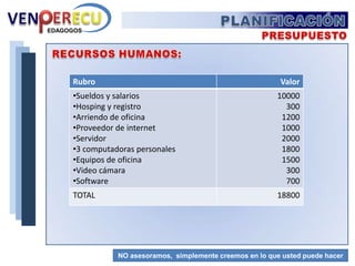 PLANIFICACIÓNERECUVENDesarrollar el DEL: DEPARTAMENTO DE EDUACION EN LINEA:  La operatividad de este proceso inicia con la comunidad del aprendizaje que es aquella que fija el alcance, hacia donde quiere llegar la educación virtual.  El DEI debe estar conformado por un pedagogo, un técnico y un comunicador dirigidos por el primero, estos tres deben coordinar la aplicación de la Metodología PACIEEDAGOGOSNO asesoramos,  simplemente creemos en lo que usted puede hacer