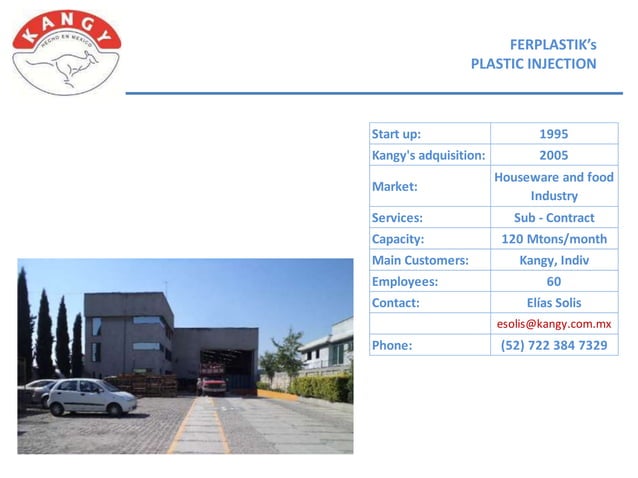 Grupo kangy, 2015 04 vf | PPT