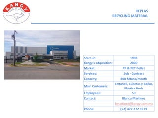 Grupo kangy, 2015 04 vf | PPTX | Manufacturing Industry | Industries