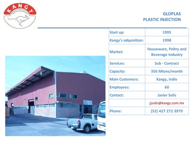 Grupo kangy, 2015 04 vf | PPT