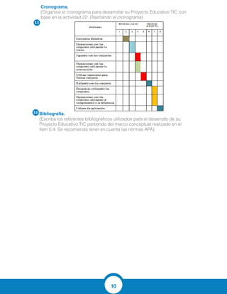 10
Cronograma.
(Organice el cronograma para desarrollar su Proyecto Educativo TIC con
base en la actividad 22: Diseñando el cronograma).
Bibliografía.
(Escriba los referentes bibliográficos utilizados para el desarrollo de su
Proyecto Educativo TIC partiendo del marco conceptual realizado en el
ítem 5.4. Se recomienda tener en cuenta las normas APA).
5.5
5.6
http://canaltic.com/blog/?p=1287
https://zumaraaqp.wordpress.com/2015/01/14/18/
http://www.contigosalud.com/como-incentivar-la-lectura-de-los-ninos
http://www.educapeques.com/escuela-de-padres/fomentar-la-lectura.html
http://www.colombiaaprende.edu.co/recursos
/docentes_publican/cuentos/competencia_lec tora.htmWordpress
http://esp.brainpop.com/ingles_y_espanol/her
ramientas_de_estudio_y_lectura/lectura_efic az/preview.weml
http://www.colombiaaprende.edu.co/mml
 