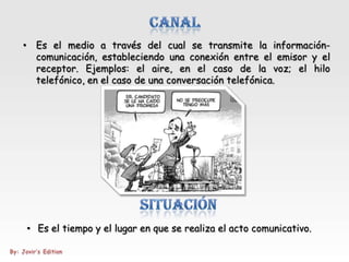 • Es el medio a través del cual se transmite la información-
  comunicación, estableciendo una conexión entre el emisor y el
  receptor. Ejemplos: el aire, en el caso de la voz; el hilo
  telefónico, en el caso de una conversación telefónica.




• Es el tiempo y el lugar en que se realiza el acto comunicativo.
 