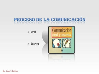  Oral



 Escrita
 