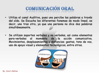 • Utiliza el canal Auditivo, pues uno percibe las palabras a través
  del oído. Se Escucha los diferentes fonemas de modo lineal, es
  decir, uno tras otro, ya que una persona no dice dos palabras
  simultáneamente.

• Se utilizan soportes verbales y no verbales, asi como elementos
  para-verbales al momento de la acción comunicativa.
  Movimientos, desplazamientos y distancias; gestos, tono de voz,
  uso de apoyo visual y elementos tecnológicos, entre otros.
 