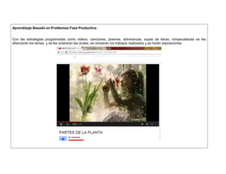 Aprendizaje Basado en Problemas:Fase Productiva: 
Con las estrategias programadas como videos, canciones, poemas, adivinanzas, sopas de letras, rompecabezas se les 
afianzarán los temas y se les aclararan las dudas, se revisarán los trabajos realizados y se harán exposiciones 
 