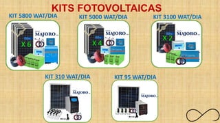 KITS FOTOVOLTAICAS
KIT 3100 WAT/DIA
KIT 310 WAT/DIA
KIT 5800 WAT/DIA KIT 5000 WAT/DIA
KIT 95 WAT/DIA
 