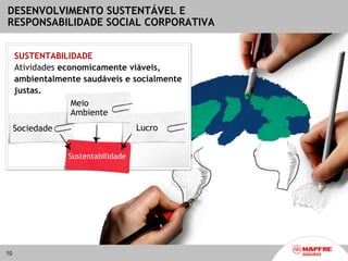 DESENVOLVIMENTO SUSTENTÁVEL E
RESPONSABILIDADE SOCIAL CORPORATIVA


     SUSTENTABILIDADE
     Atividades economicamente viáveis,
     ambientalmente saudáveis e socialmente
     justas.
                   Meio
                   Ambiente
     Sociedade                      Lucro


                 Sustentabilidade




10
 