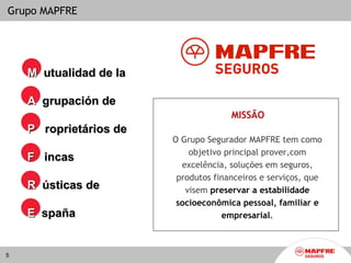 Grupo MAPFRE




    M utualidad de la

    A grupación de
                                      MISSÃO
    P roprietários de
                        O Grupo Segurador MAPFRE tem como
                            objetivo principal prover,com
    F incas
                          excelência, soluções em seguros,
                         produtos financeiros e serviços, que
    R ústicas de           visem preservar a estabilidade
                         socioeconômica pessoal, familiar e
    E spaña                         empresarial.



5
 