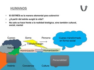 HUMANOS
•    El ESTRÉS es la manera elemental para sobrevivir
•    ¿A partir del estrés surgió la vida?
•    No solo se hace frente a la realidad biológica, sino también cultural,
     social, mental




    Cuerpo           Soma              Persona             Cuerpo transformado
                                                           en forma social
                       Transformación
    Natural
                Hominización                Humanización



                                                   Personalidad

    Instinto       Conciencia          Cultura
 