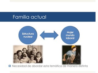 Familia actual




 Necesidad de abordar esta temática de manera distinta
 