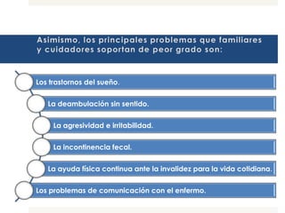Los trastornos del sueño.


   La deambulación sin sentido.


     La agresividad e irritabilidad.


     La incontinencia fecal.


   La ayuda física continua ante la invalidez para la vida cotidiana.


Los problemas de comunicación con el enfermo.
 