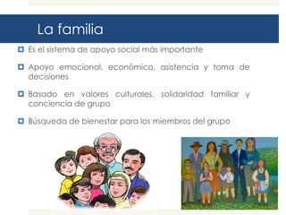 La familia
 Es el sistema de apoyo social más importante

 Apoyo emocional, económico, asistencia y toma de
  decisiones

 Basado en valores culturales, solidaridad familiar y
  conciencia de grupo

 Búsqueda de bienestar para los miembros del grupo
 