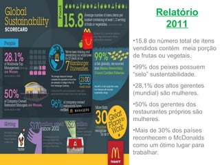 Relatório
          2011
•15.8 do número total de itens
vendidos contém meia porção
de frutas ou vegetais.
•99% dos peixes possuem
“selo” sustentabilidade.
•28,1% dos altos gerentes
(mundial) são mulheres.
•50% dos gerentes dos
restaurantes próprios são
mulheres.
•Mais de 30% dos países
reconhecem o McDonalds
como um ótimo lugar para
trabalhar.
 