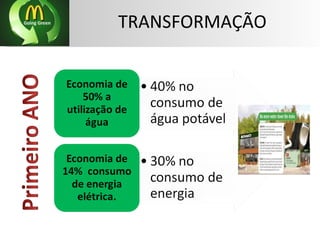 TRANSFORMAÇÃO
 