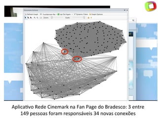 Aplica:vo	
  Rede	
  Cinemark	
  na	
  Fan	
  Page	
  do	
  Bradesco:	
  3	
  entre	
  
    149	
  pessoas	
  foram	
  responsáveis	
  34	
  novas	
  conexões	
  
 