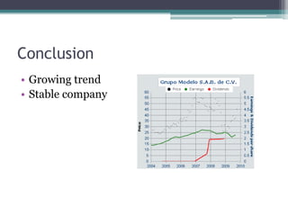 ConclusionGrowing trendStable company