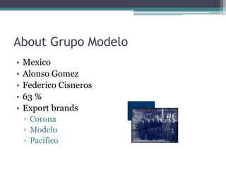 About Grupo ModeloMexicoAlonso Gomez Federico Cisneros63 %Export brandsCoronaModeloPacifico