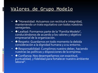 Total 80+ imagen valores grupo modelo