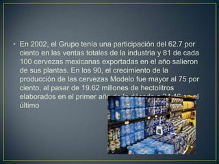 • En 2002, el Grupo tenía una participación del 62.7 por
ciento en las ventas totales de la industria y 81 de cada
100 cervezas mexicanas exportadas en el año salieron
de sus plantas. En los 90, el crecimiento de la
producción de las cervezas Modelo fue mayor al 75 por
ciento, al pasar de 19.62 millones de hectolitros
elaborados en el primer año de la década a 34.46 en el
último

 