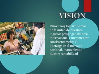 Parael 2015 lograrque más
de la mitad de nuestros
ingresosprovengandel área
internacional e incrementar
consistentementeel
liderazgoenel mercado
nacional, manteniendo
nuestrarentabilidad
 