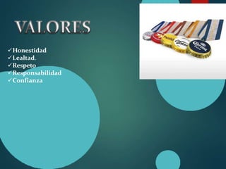 Honestidad
Lealtad.
Respeto
Responsabilidad
Confianza
 